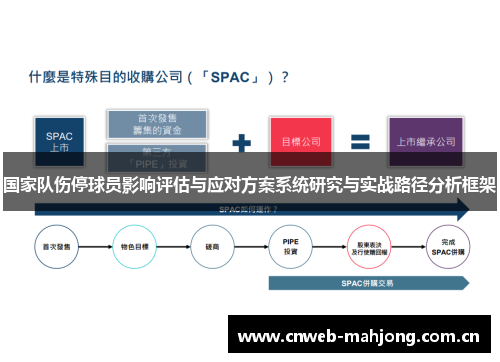 国家队伤停球员影响评估与应对方案系统研究与实战路径分析框架 国家队伤停球员影响评估与应对方案系统研究与实战路径分析框架